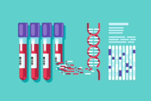 Test tubes, DNA strand, and genetic sequence symbols on a turquoise background.